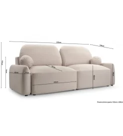 Kmeble Sofa SEVILLA 250 cm